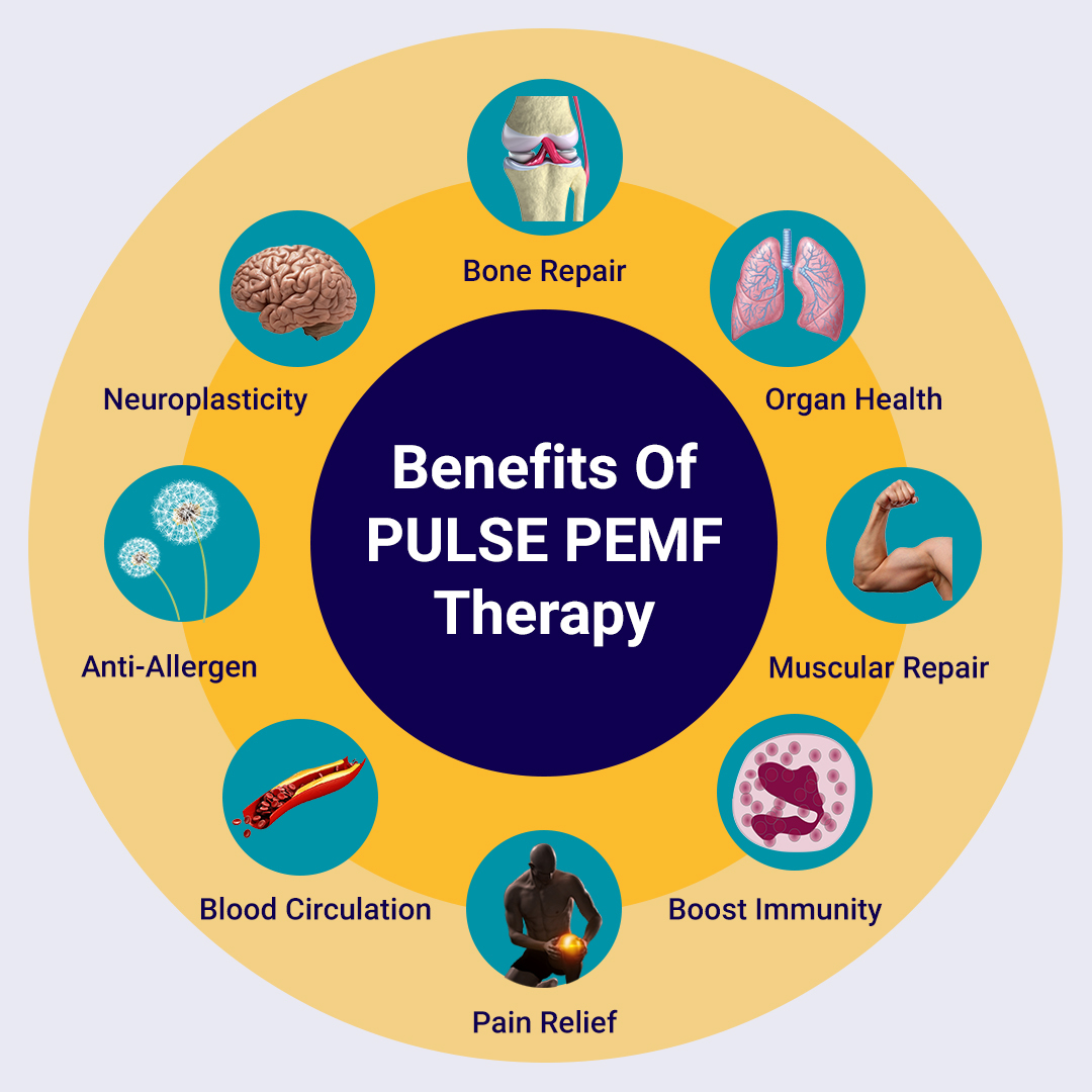 Benefits Of PULSE PEMF Therapy