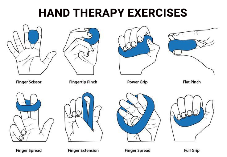 Hand Therapy Exercises