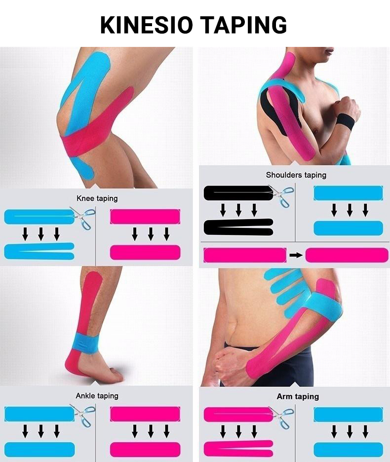 The benefits and uses of Kinesio tape in rehabilitation and athletic  settings