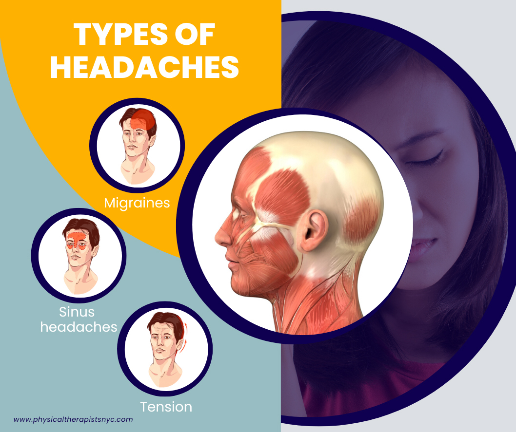 Types of Headaches